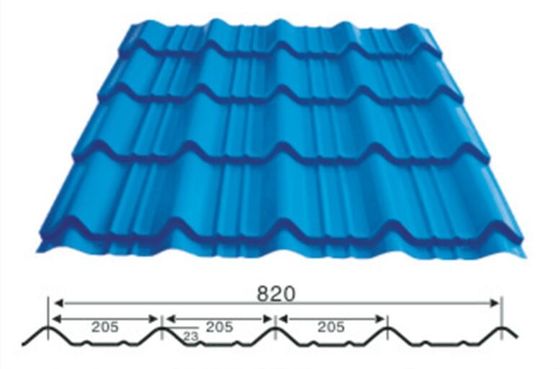 Roof And Wall Panel Rollformer , Complete Single Roll Forming Production Line