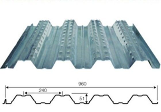 Hydraulic Floor Deck Roll Forming Machine Galvanized Sheet Roll Forming Machine