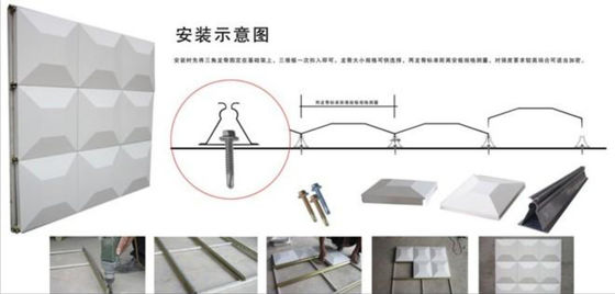 Decorative Wall Panel 3D Decoration Panel  Making Machine